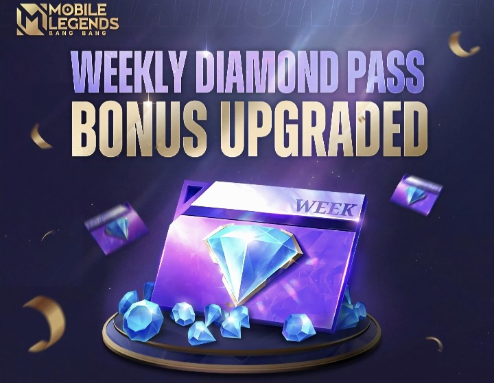 Weekly Pass